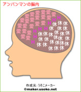 実際に勇気はないのかも