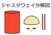 ジャスタウェイ分解してみた