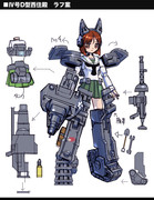 ガルパン：Ⅳ号D型にしずみ殿