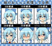 【チルノは】嫁のおしっこ我慢してる顔【俺の嫁】