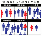 アレのおしっこ我慢してる時の顔 