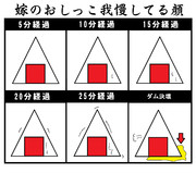 霊夢の我慢の限界は割と長い