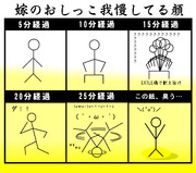 棒人間のおしっこ我慢している図