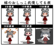 【東方MMD】堕妖類だって我慢がしたい