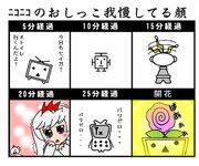 ニコニコのおしっこ我慢してる時の顔