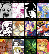 2012年を振り返る