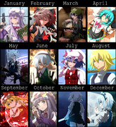 2012年を振り返る