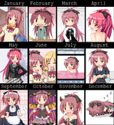 2012年杏子ちゃん録