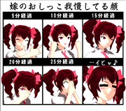 我慢するりんちゃん