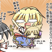 胸の大きさ ニコニコ静画 イラスト