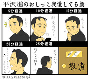 平沢進 ニコニコ静画 イラスト