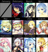 ２０１２年まとめ