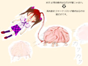 [東方再翻訳]動き回るのは脳だけです。