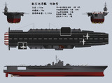 航空巡洋艦　「利根」みたいな妄想艦