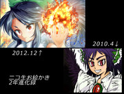 ニコ生を始めてから･･･