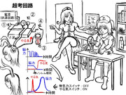 超考回路