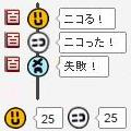 ニコる3兄弟