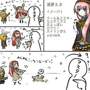 ゆきとわんことるかさんとリン