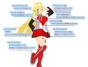 結月的マキマキ紹介図