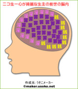 【脳内】ニコ生一心が綺麗な生主【メーカー】