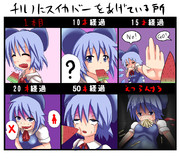 【注意】過去に愛を与えています