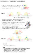 【MMD】ロボモデルのシリンダー構造を人物モデルの首筋に応用メモ
