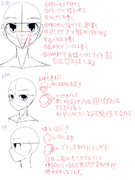 個人的顔の書き方