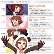 春香みつどもえ