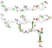 Sector-B Speed Running