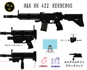 H&K 　HK　ケルベロス