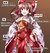 究極生命体 ニコニコ静画 イラスト