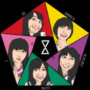 ももいろクローバーｚ　5TH DIMENSION BIRTH O BIRTHから。