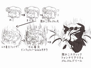 れみりゃお嬢様の怒りの６段活用