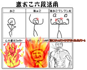 激おこぷんぷん丸 ニコニコ静画 イラスト
