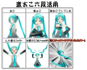 あぴミクさんde激おこ六段活用