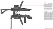 二連装連結式MP5