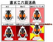 仮面ライダーフォーゼの激おこ六段活用