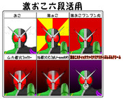 仮面ライダーダブルの激おこ六段活用