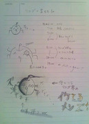 友達に描かれた