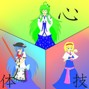 心・技・体