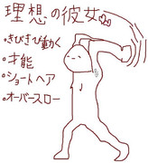 理想の彼女 ニコニコ静画 イラスト