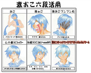 カイト兄さんで激おこ六段活用