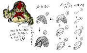 楽しくスーパープレデターを描こう！