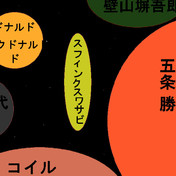 コイルショック ニコニコ静画 イラスト