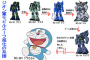 ドラえもん ニコニコ静画 イラスト