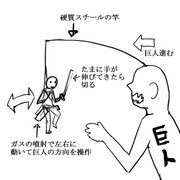 壁外調査時の新しい移動方法