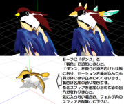 再配布【MMDモデル配布あり】ｽｽﾞﾈﾉｽｽﾞﾒ【とあるPのジョークモデル】