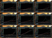 【Civ5】金の力で創造主クリア【GaK】 グラフ