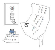 一番確実な方法