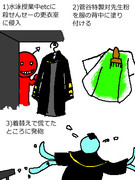 粉末武器の再利用